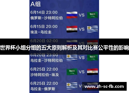 世界杯小组分组的五大原则解析及其对比赛公平性的影响 世界杯小组分组的五大原则解析及其对比赛公平性的影响