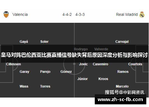 皇马对阵巴伦西亚比赛直播信号缺失背后原因深度分析与影响探讨