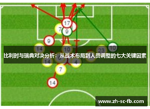 比利时与瑞典对决分析：从战术布局到人员调整的七大关键因素