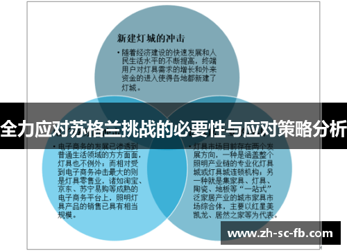 全力应对苏格兰挑战的必要性与应对策略分析