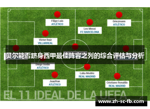 贝尔能否跻身西甲最佳阵容之列的综合评估与分析