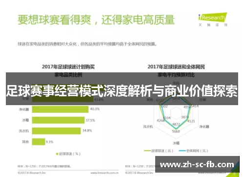 足球赛事经营模式深度解析与商业价值探索