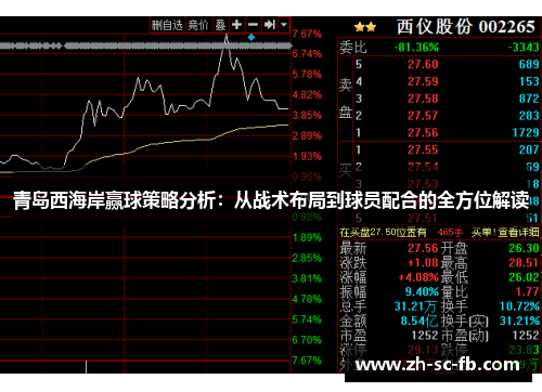 青岛西海岸赢球策略分析:从战术布局到球员配合的全方位解读 青岛西海岸赢球策略分析:从战术布局到球员配合的全方位解读