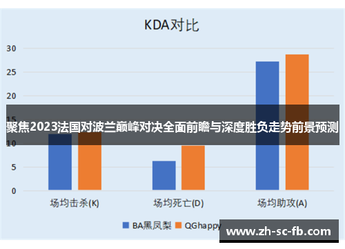 聚焦2023法国对波兰巅峰对决全面前瞻与深度胜负走势前景预测