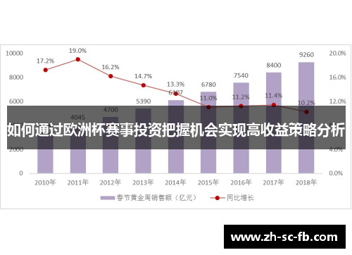 如何通过欧洲杯赛事投资把握机会实现高收益策略分析 如何通过欧洲杯赛事投资把握机会实现高收益策略分析